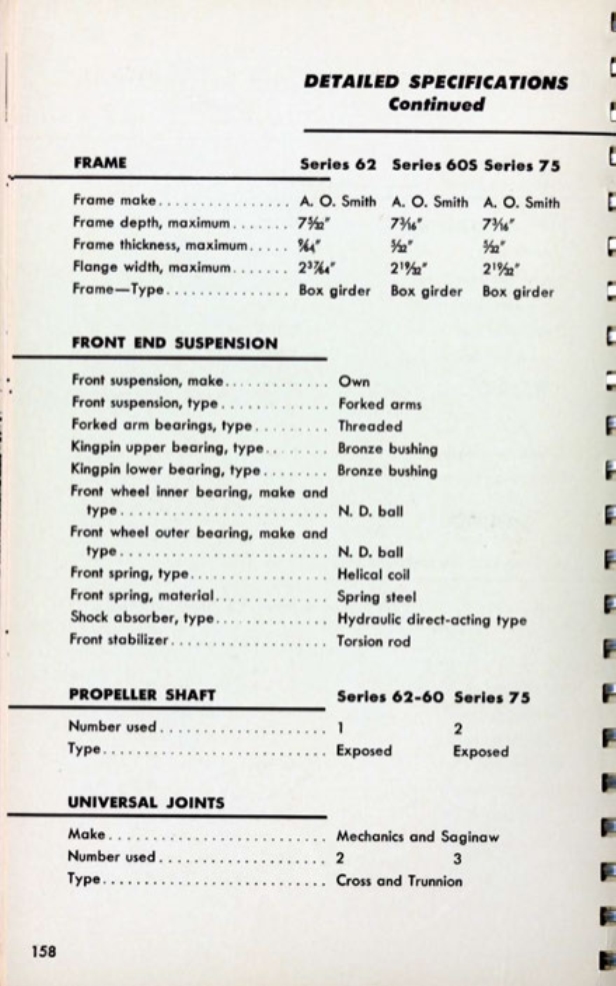 1953 Cadillac Salesmans Data Book Page 33